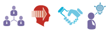 Employees and trade unions