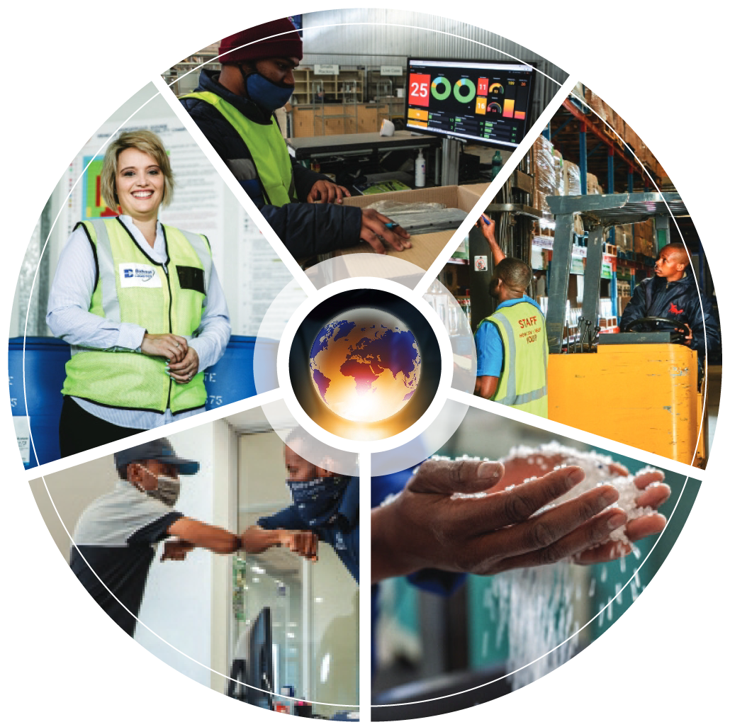 Sustainable value for all